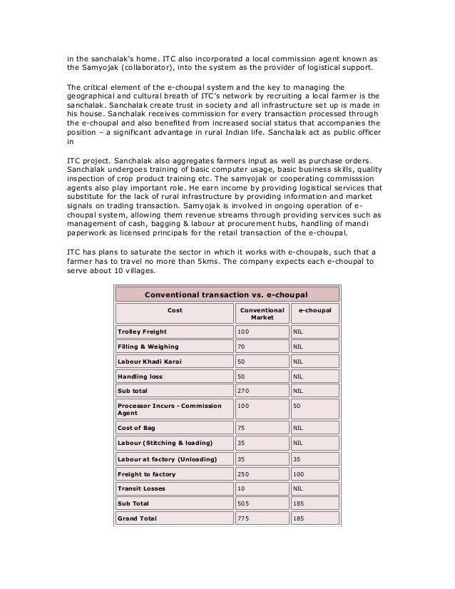 itc e choupal case study summary itc e choupal case study summary